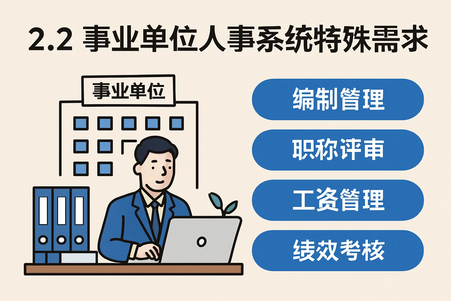 2.2 事业单位人事系统的特殊需求