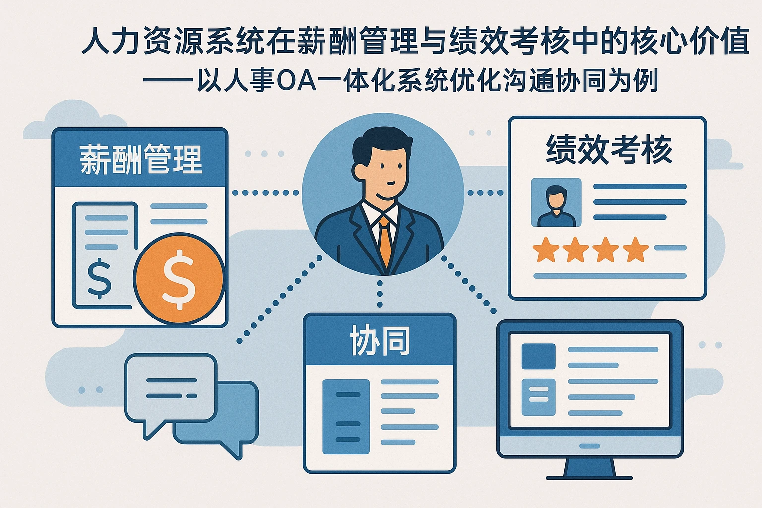 人力资源系统在薪酬管理与绩效考核中的核心价值——以人事OA一体化系统优化沟通协同为例