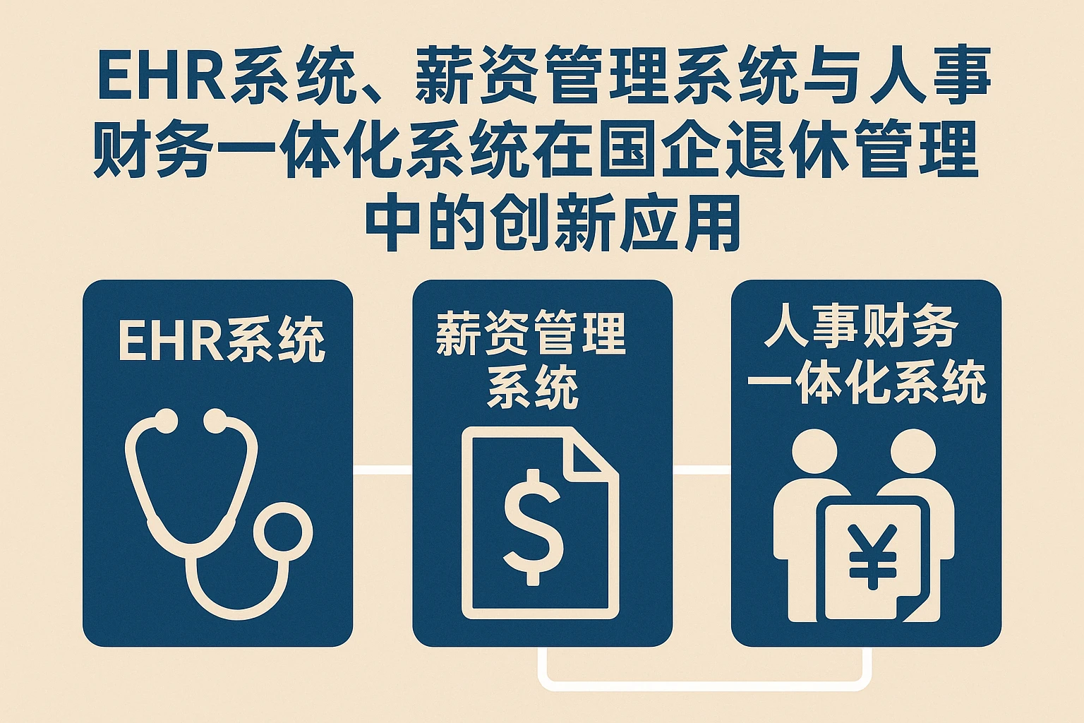 EHR系统、薪资管理系统与人事财务一体化系统在国企退休管理中的创新应用