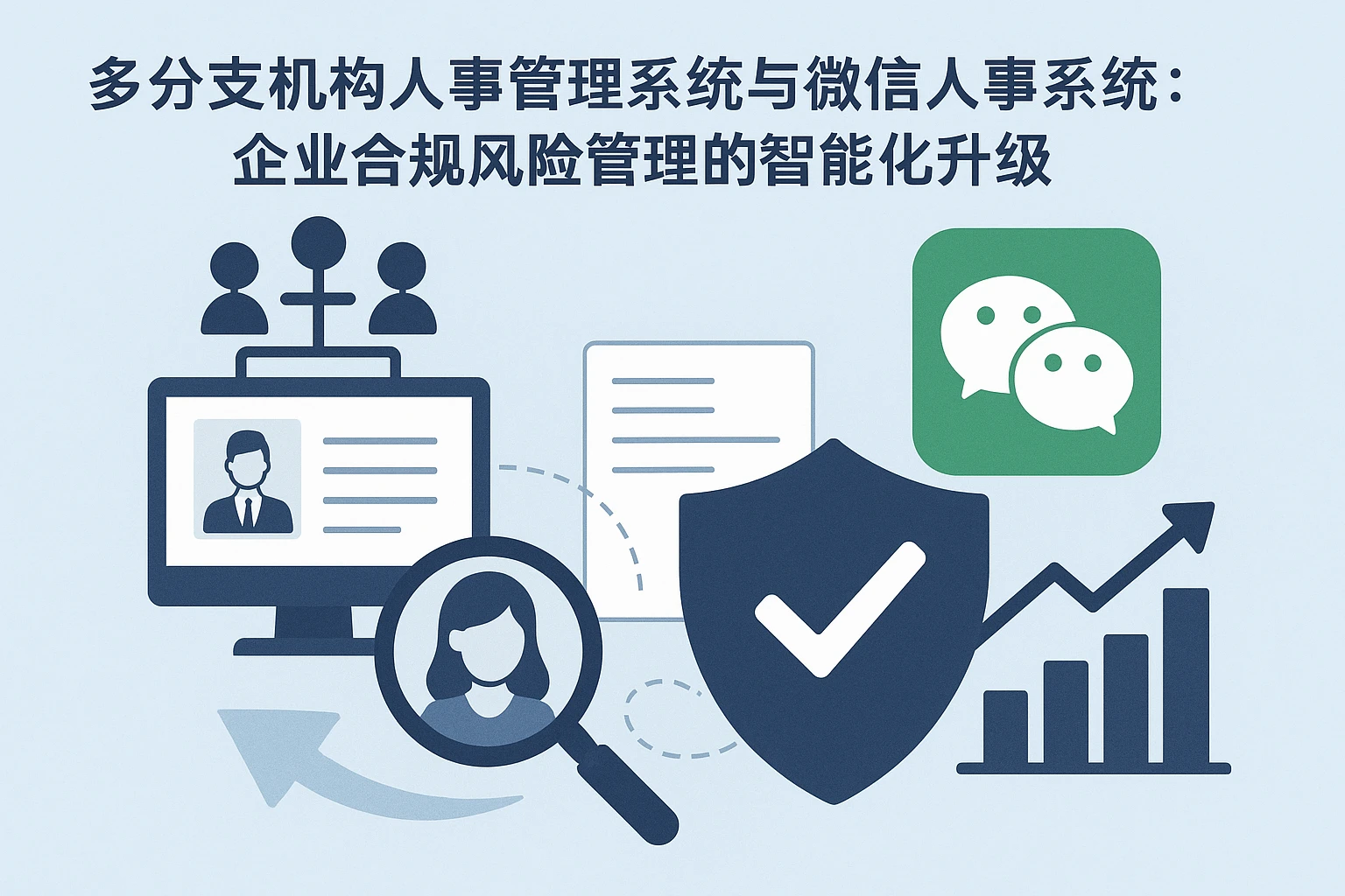 多分支机构人事管理系统与微信人事系统：企业合规风险管理的智能化升级