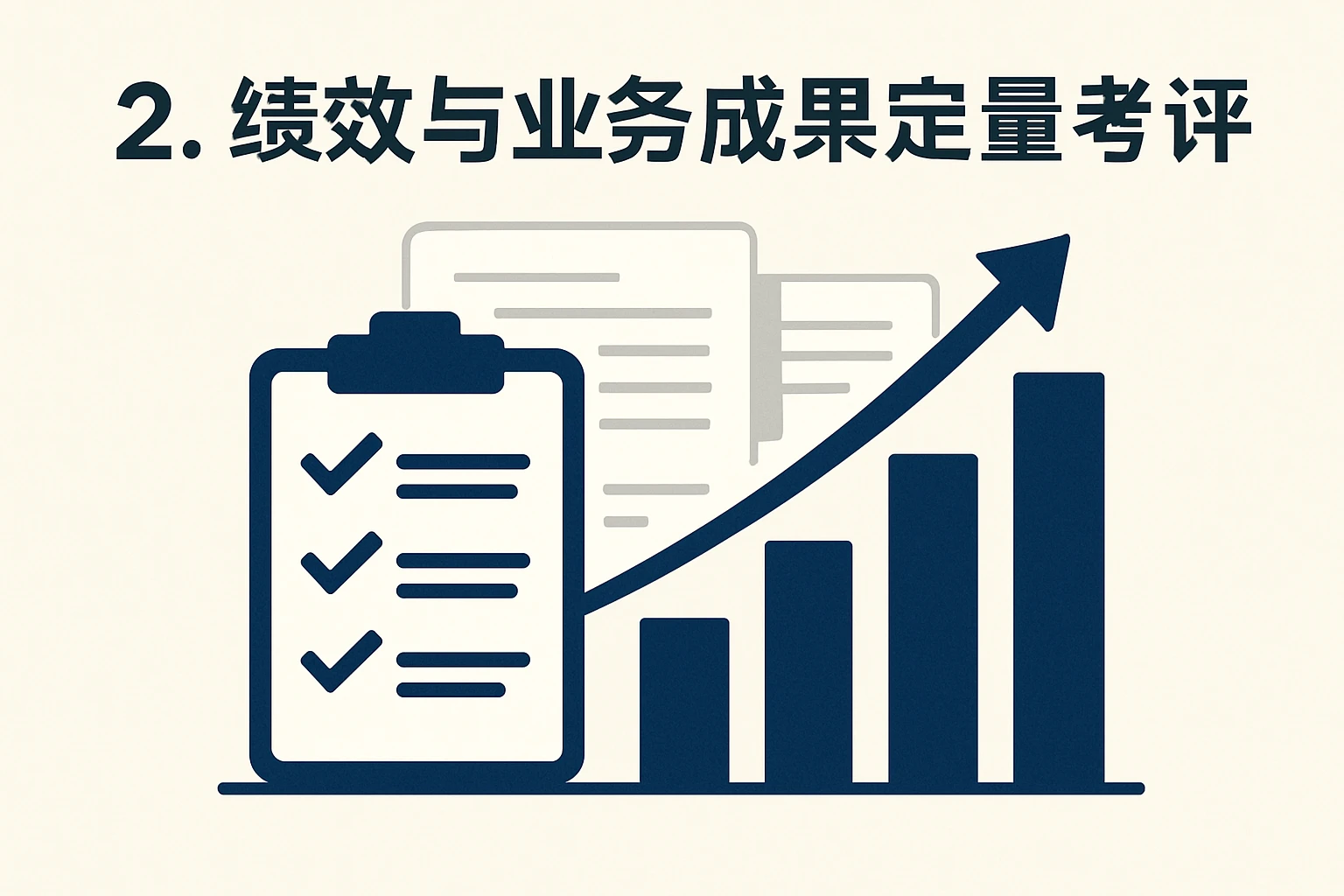 2. 绩效与业务成果定量考评