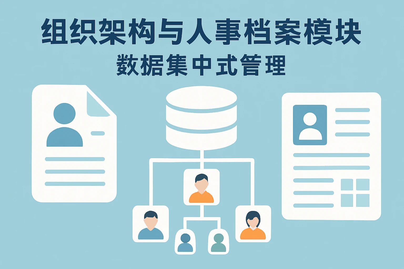 组织架构与人事档案模块——数据集中式管理