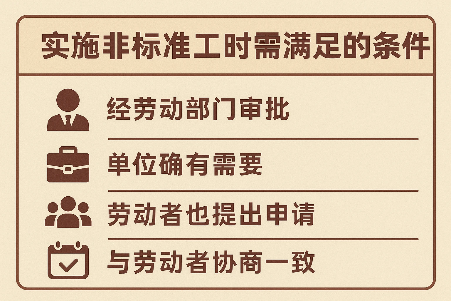 实施非标准工时需满足的条件