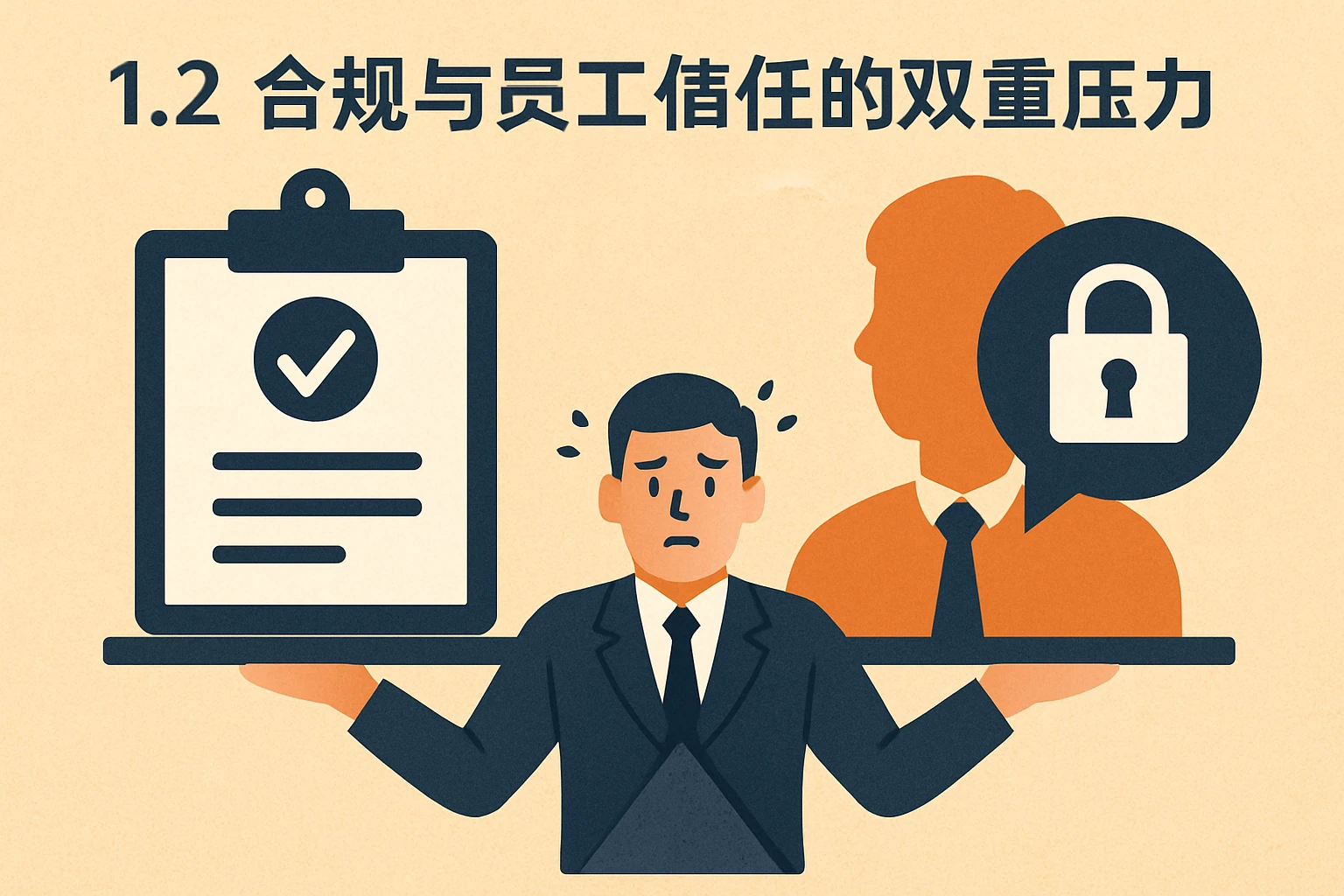 1.2 合规与员工信任的双重压力