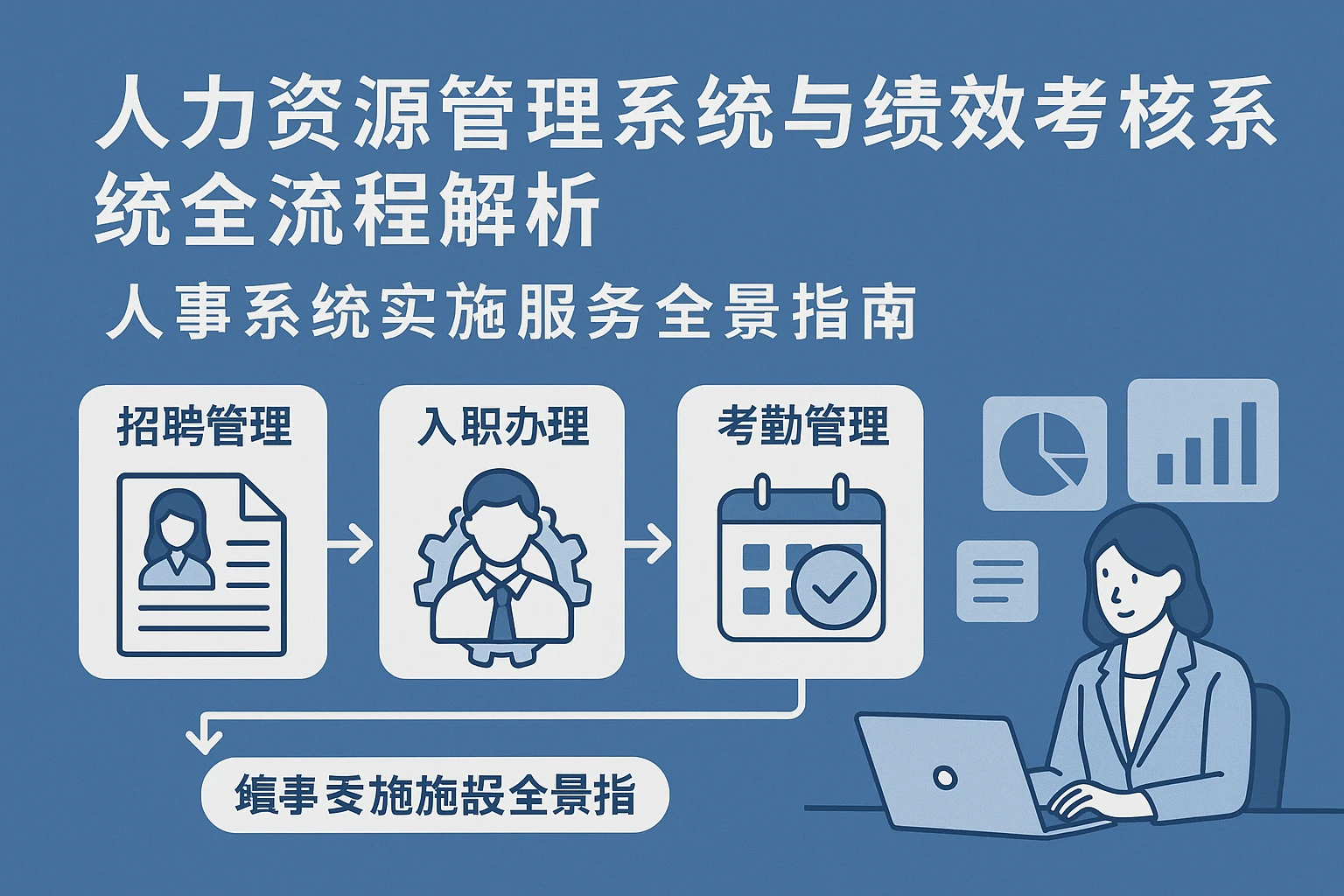 人力资源管理系统与绩效考核系统全流程解析——人事系统实施服务全景指南