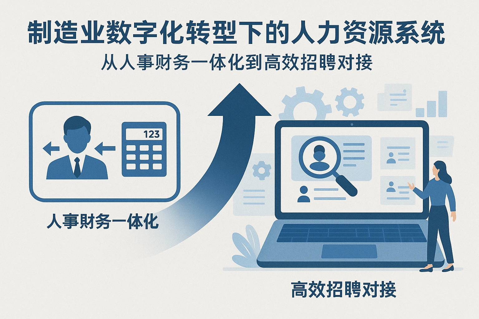 制造业数字化转型下的人力资源系统升级——从人事财务一体化到高效招聘对接