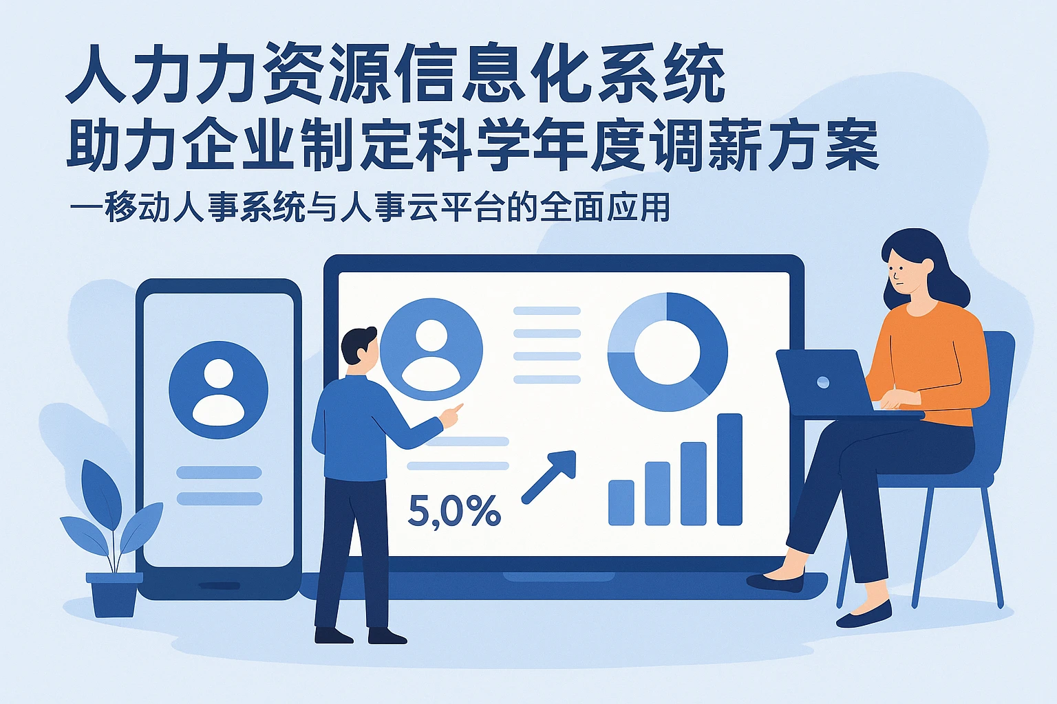 人力资源信息化系统助力企业制定科学年度调薪方案——移动人事系统与人事云平台的全面应用