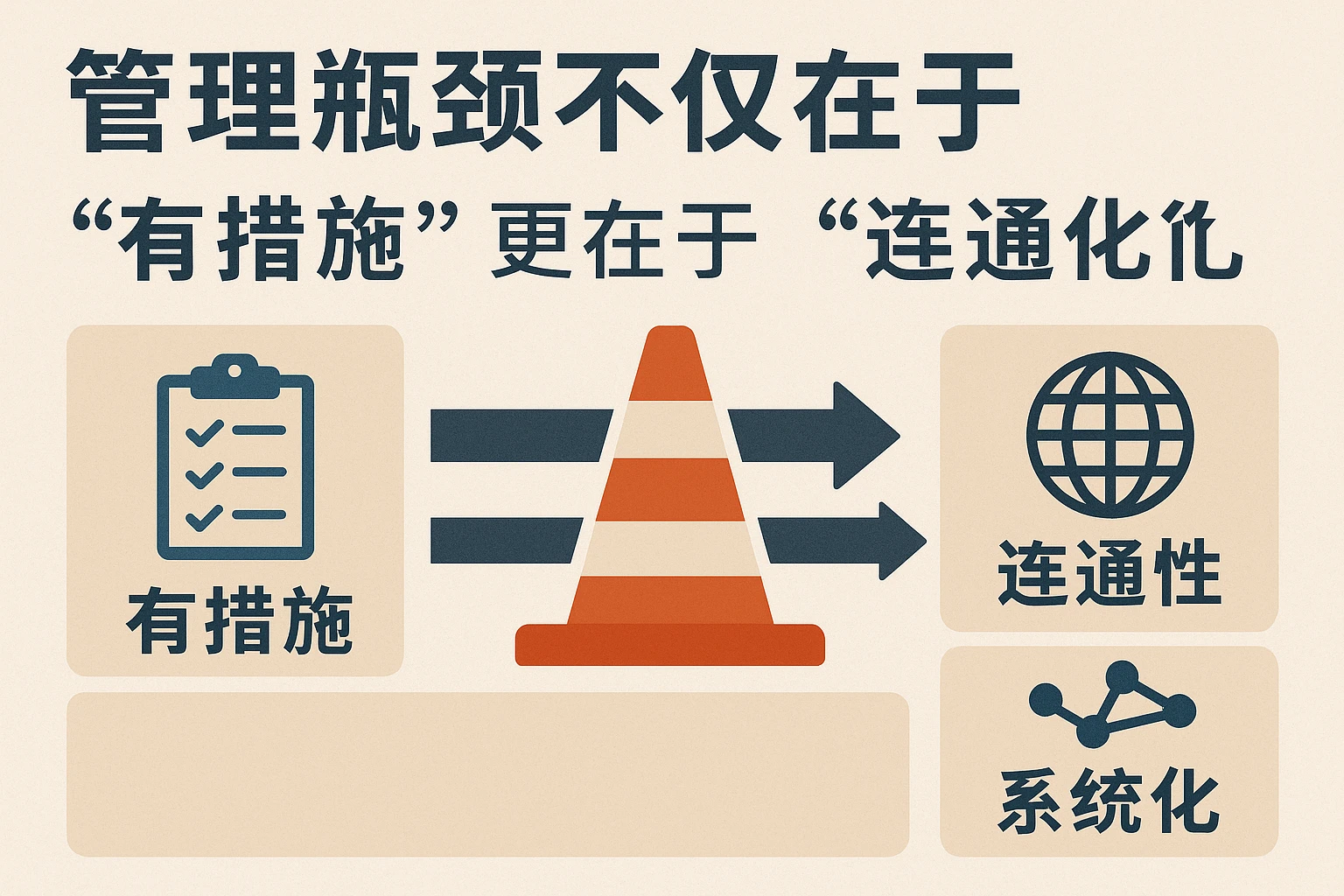 管理瓶颈不仅在于“有措施”，更在于“连通性”和“系统化”