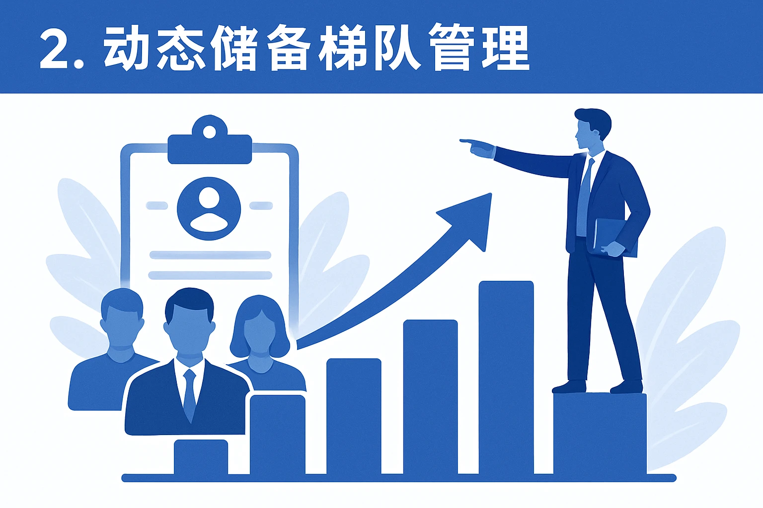 2. 动态储备梯队管理