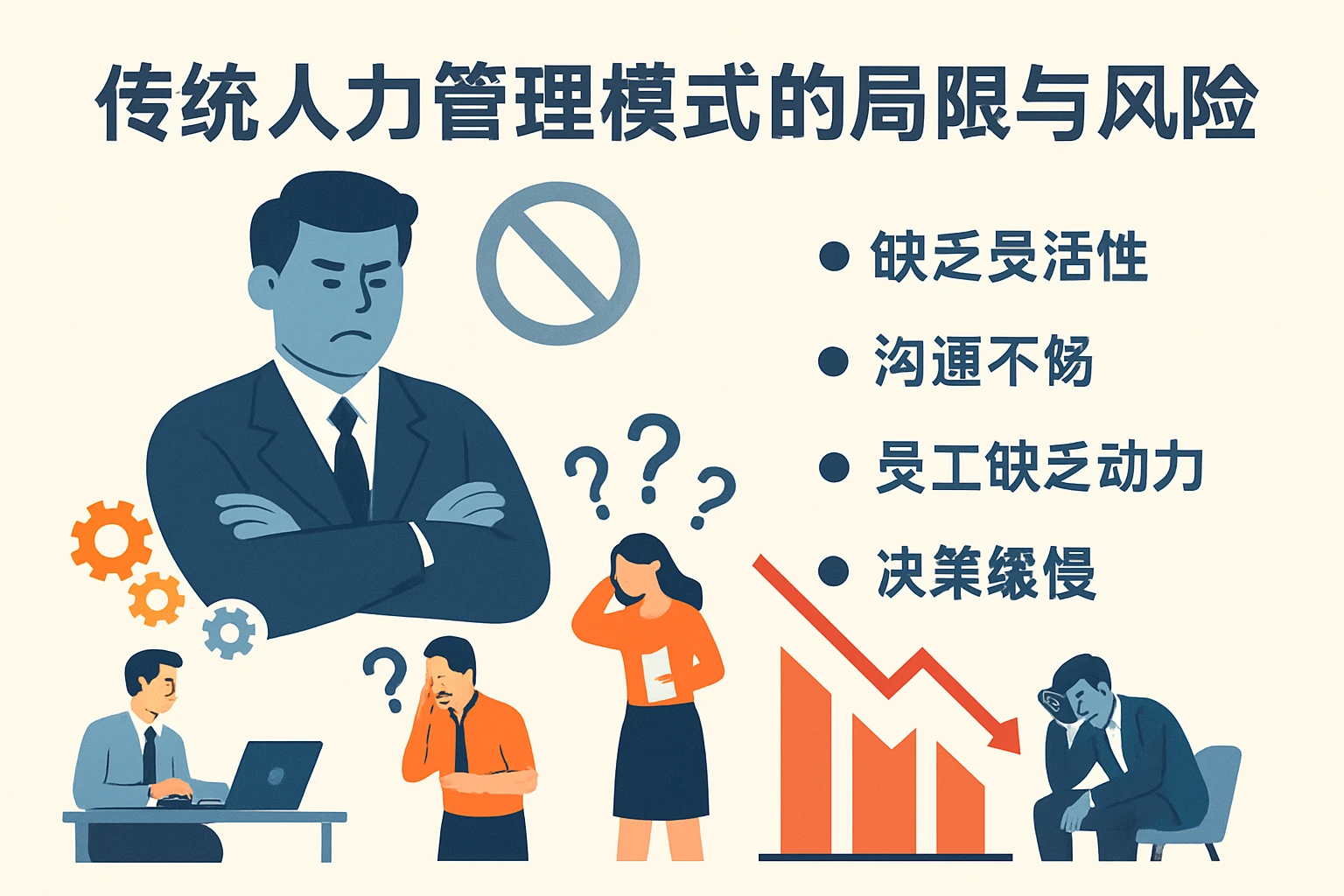 传统人力管理模式的局限与风险
