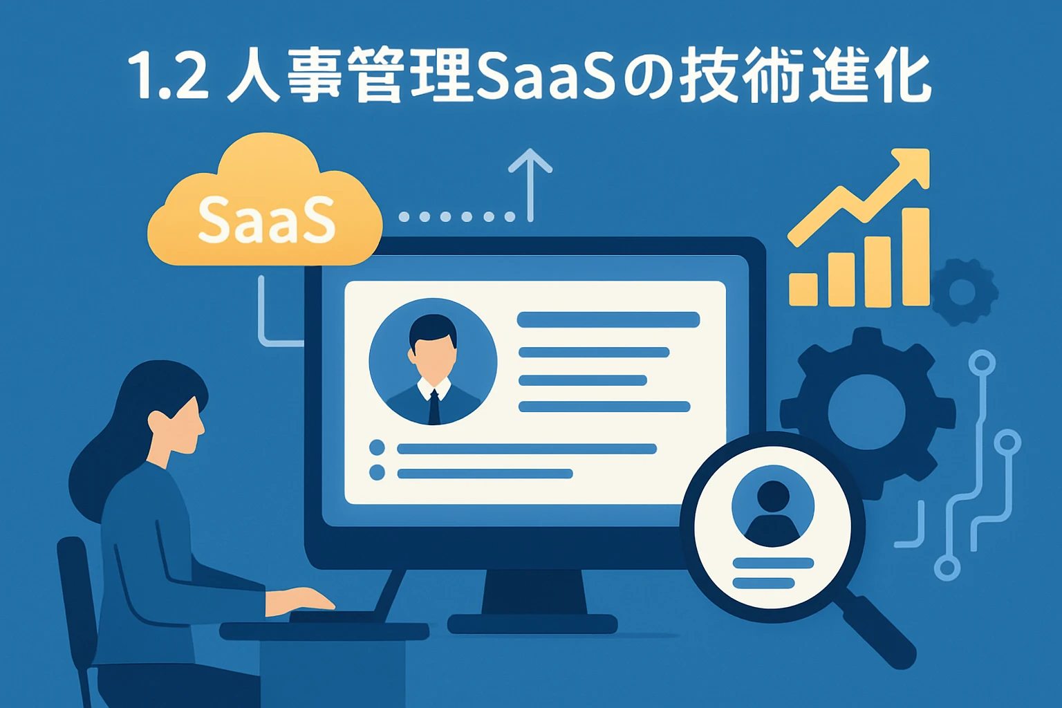 1.2 人事管理SaaS的技术进化