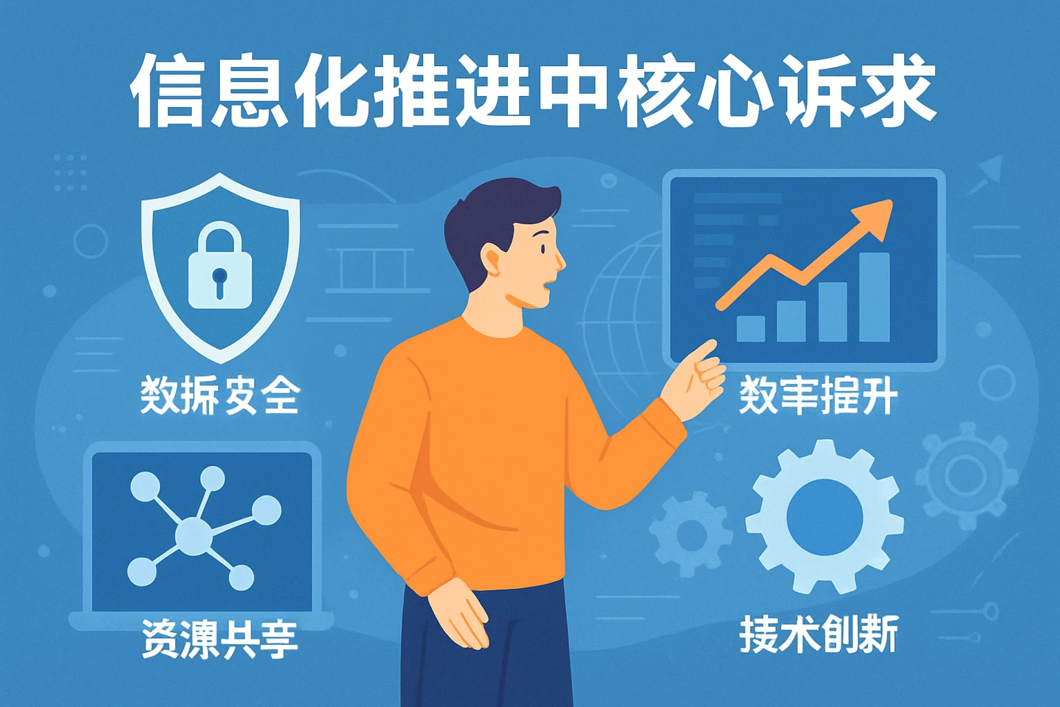 信息化推进中的核心诉求