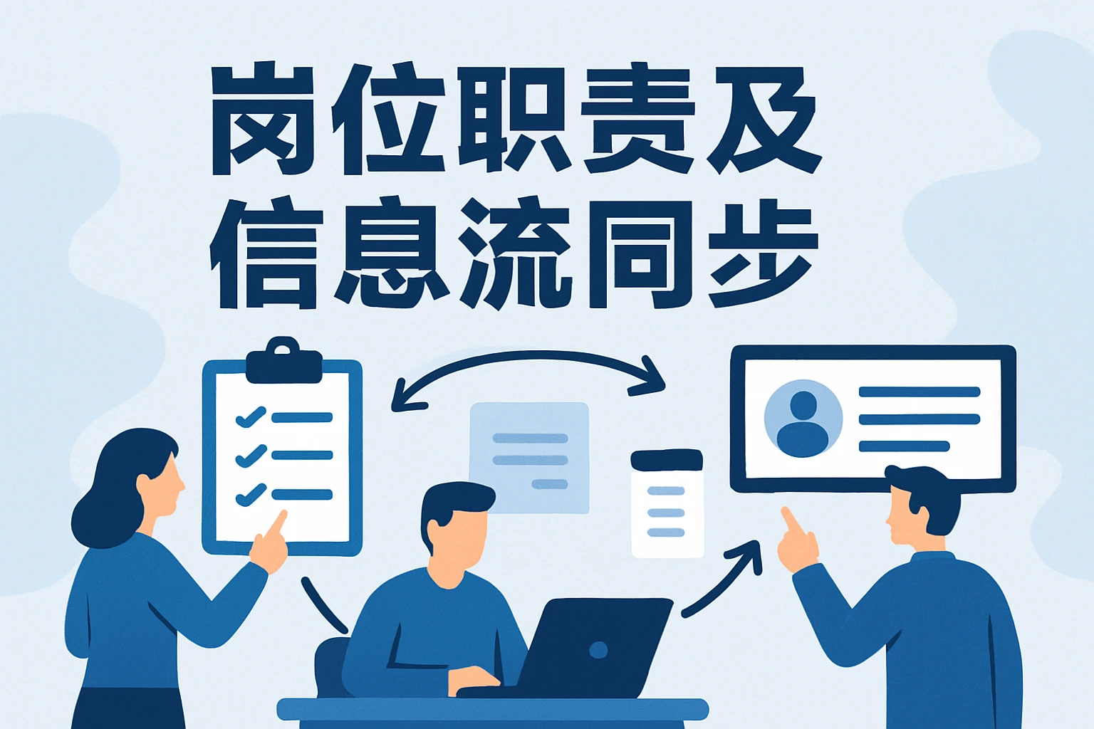 岗位职责及信息流同步