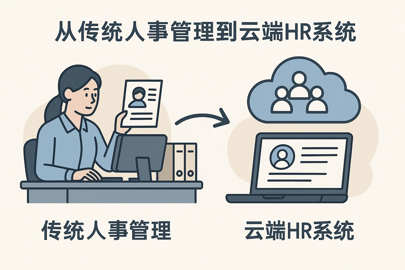 从传统人事管理到云端HR系统