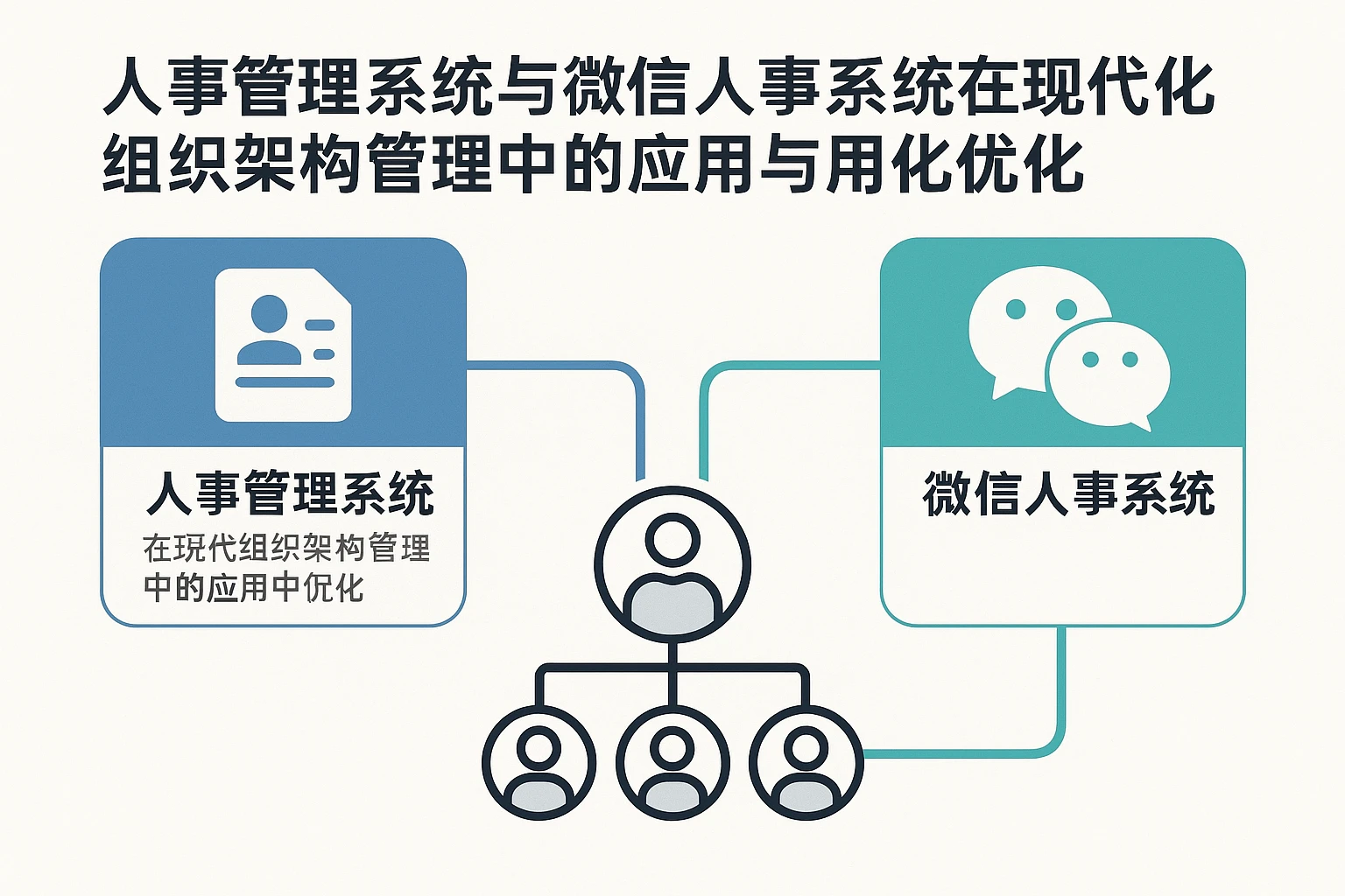 人事管理系统与微信人事系统在现代组织架构管理中的应用与优化