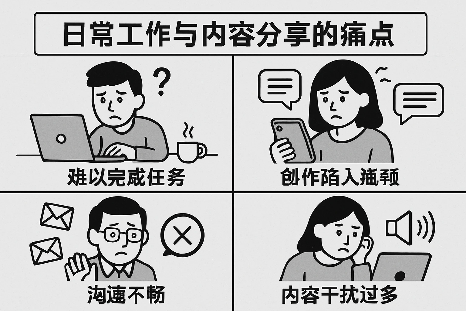 日常工作与内容分享的痛点