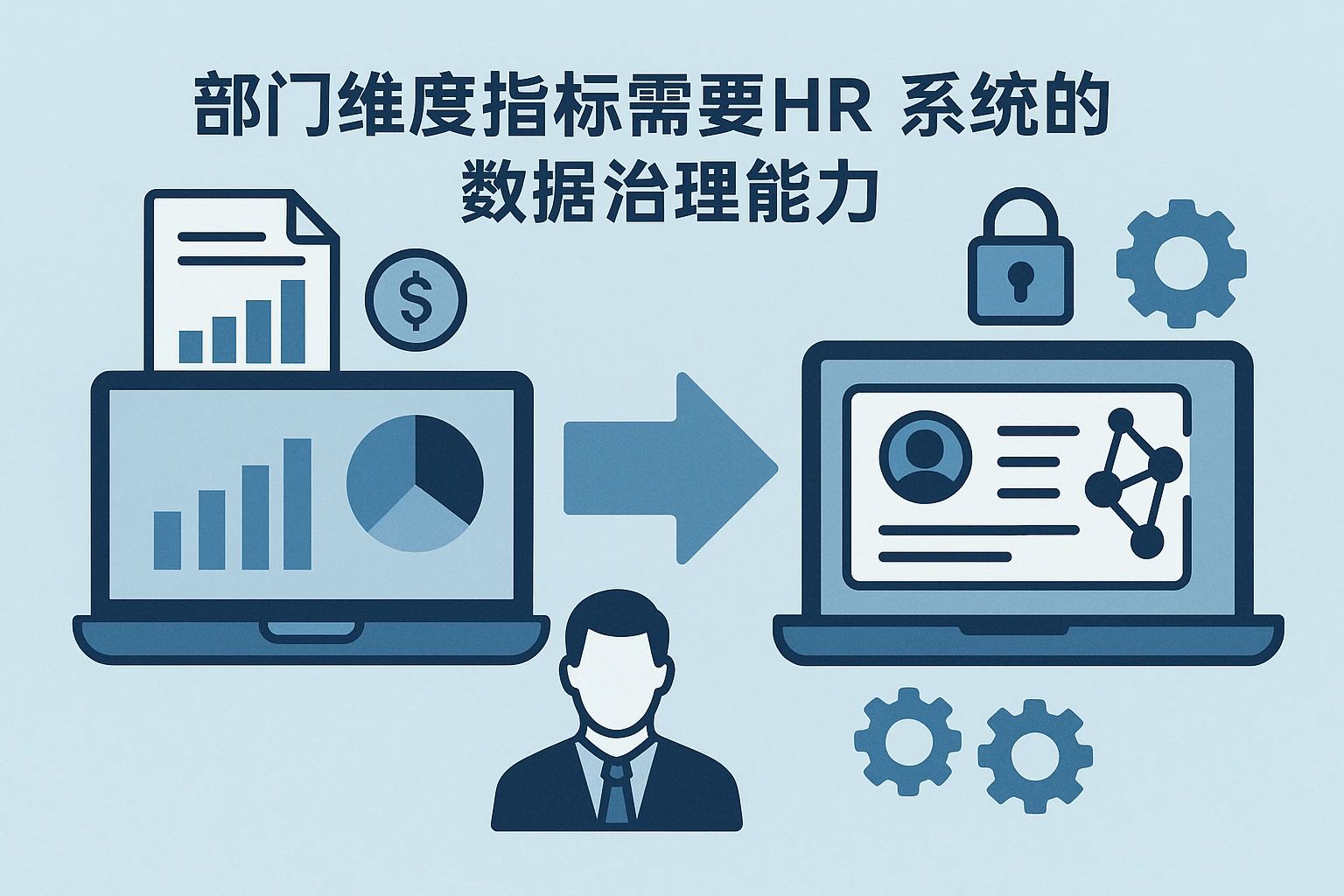 部门维度指标需要HR系统的数据治理能力
