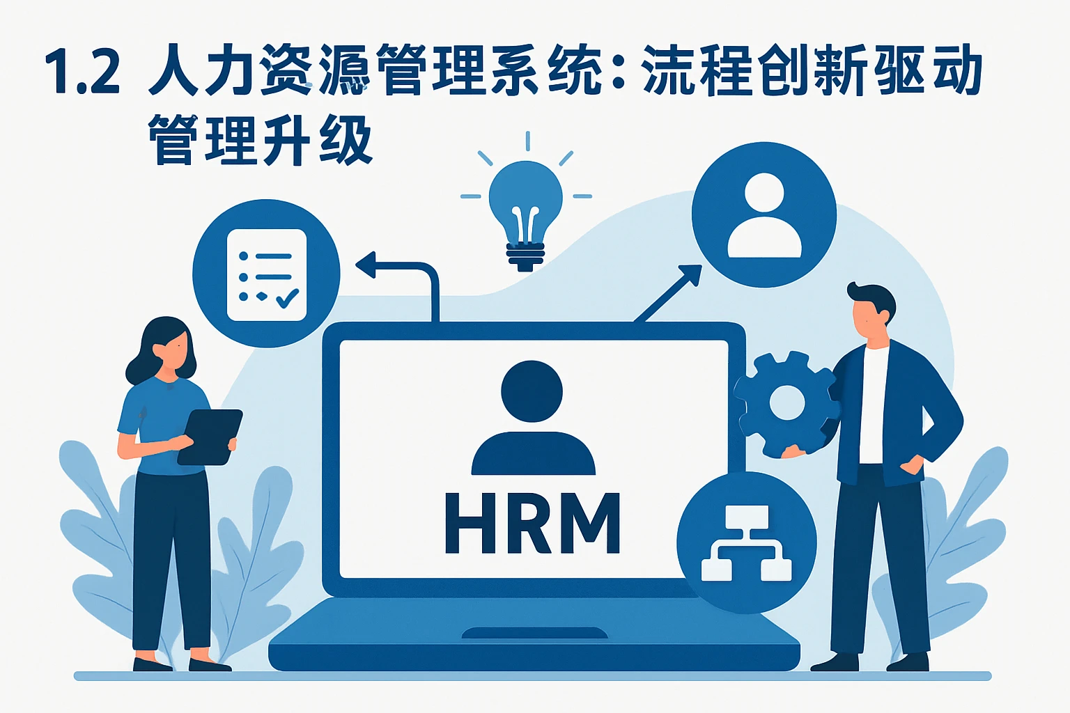 1.2 人力资源管理系统:流程创新驱动管理升级