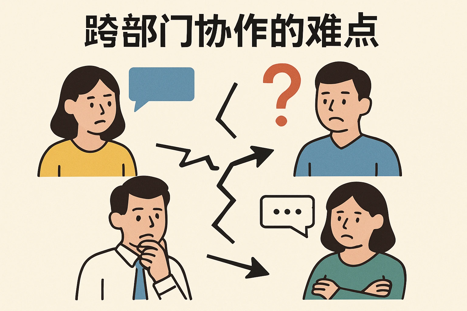 跨部门协作的难点