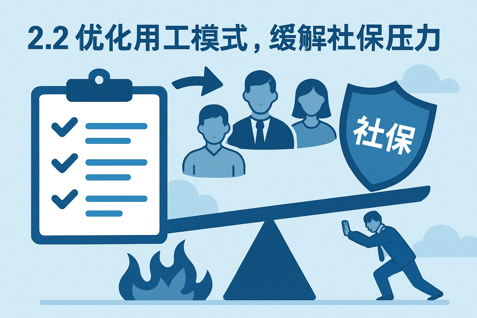 2.2 优化用工模式，缓解社保压力
