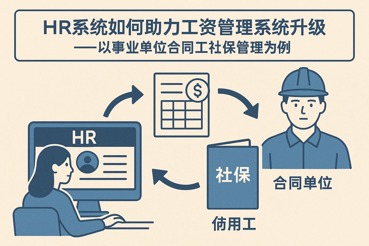 HR系统如何助力工资管理系统升级——以事业单位合同工社保管理为例