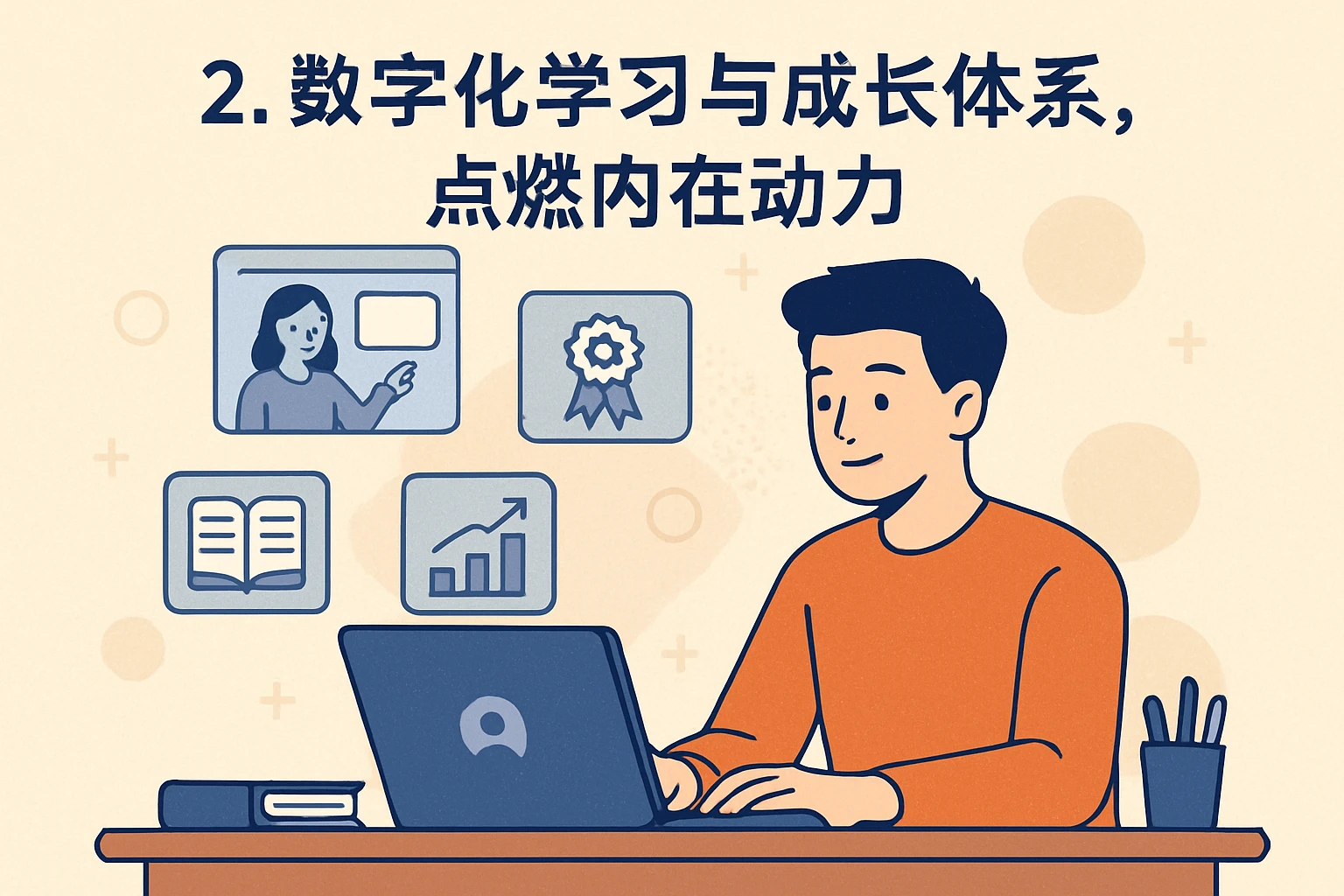 2. 数字化学习与成长体系，点燃内在动力