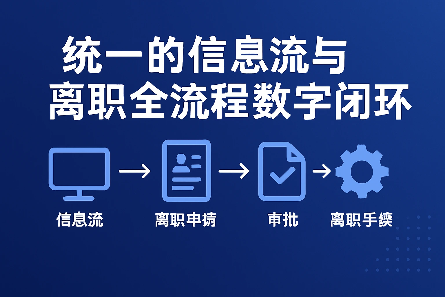 统一的信息流与离职全流程数字闭环