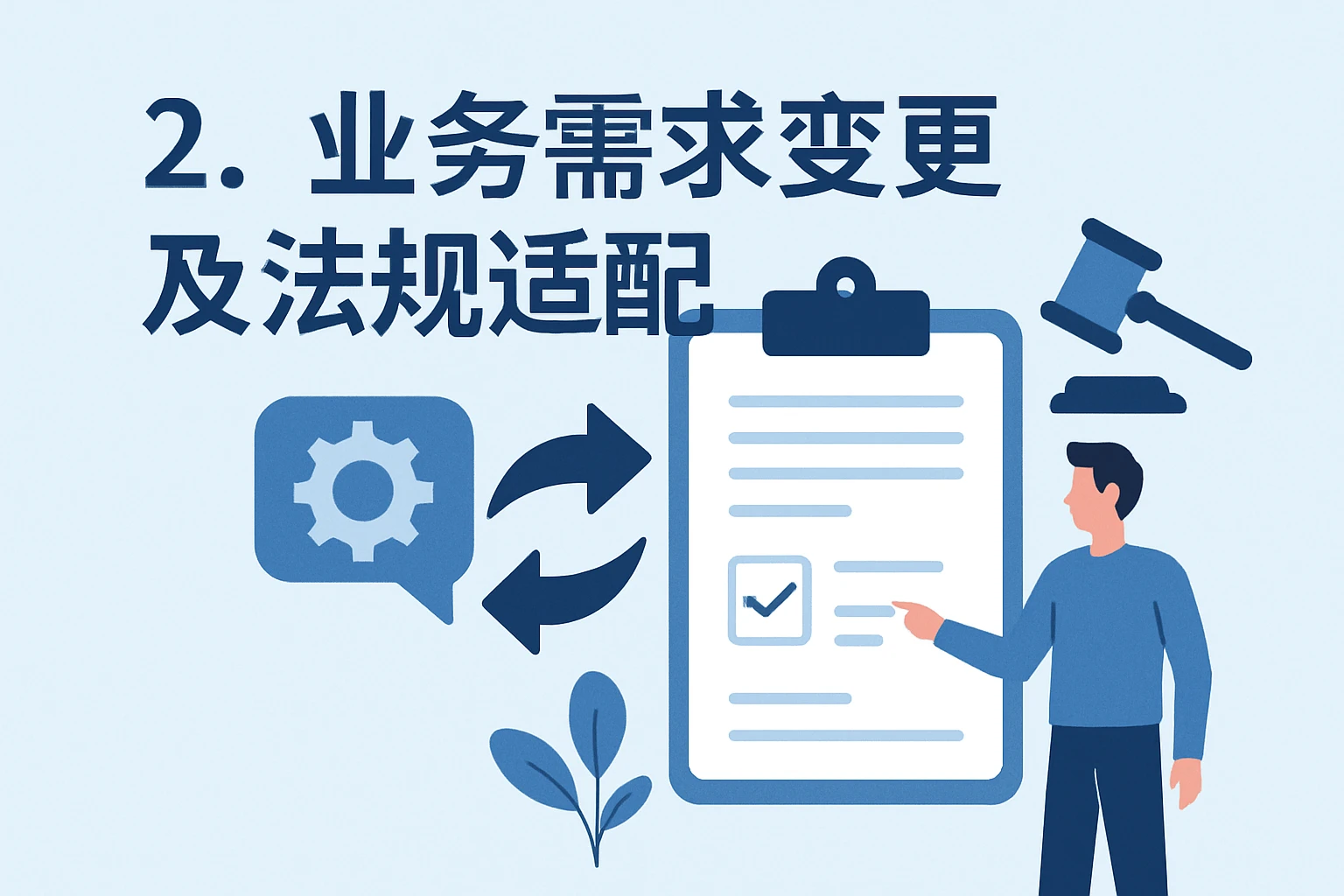 2. 业务需求变更及法规适配