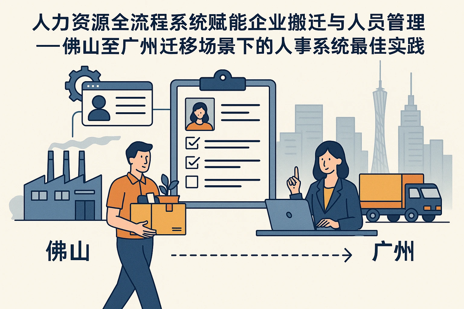 人力资源全流程系统赋能企业搬迁与人员管理——佛山至广州迁移场景下的人事系统最佳实践