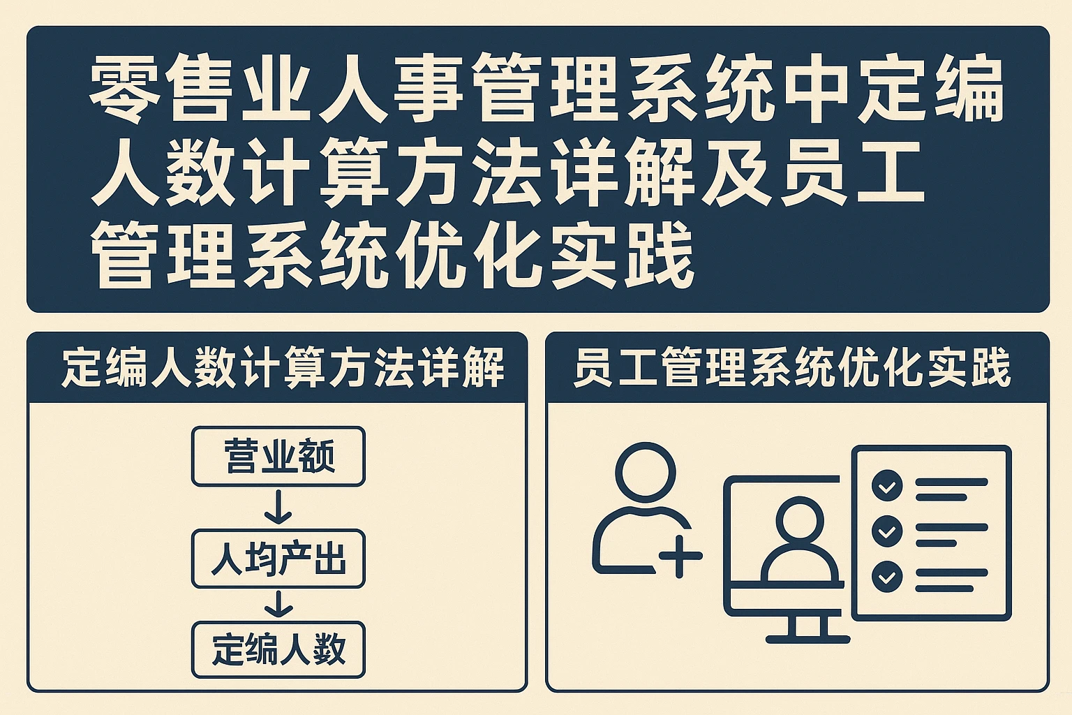 零售业人事管理系统中定编人数计算方法详解及员工管理系统优化实践