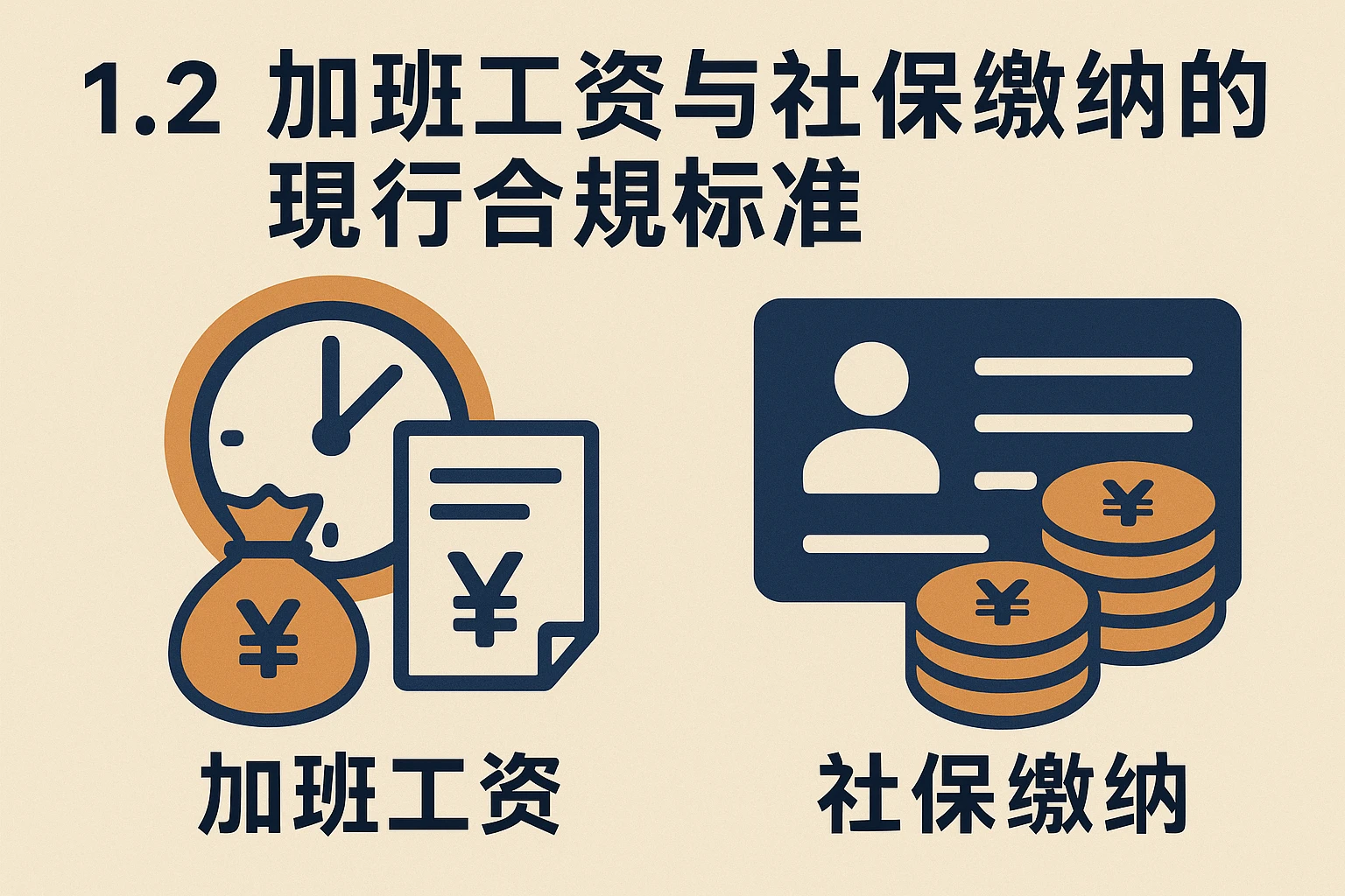 1.2 加班工资与社保缴纳的现行合规标准