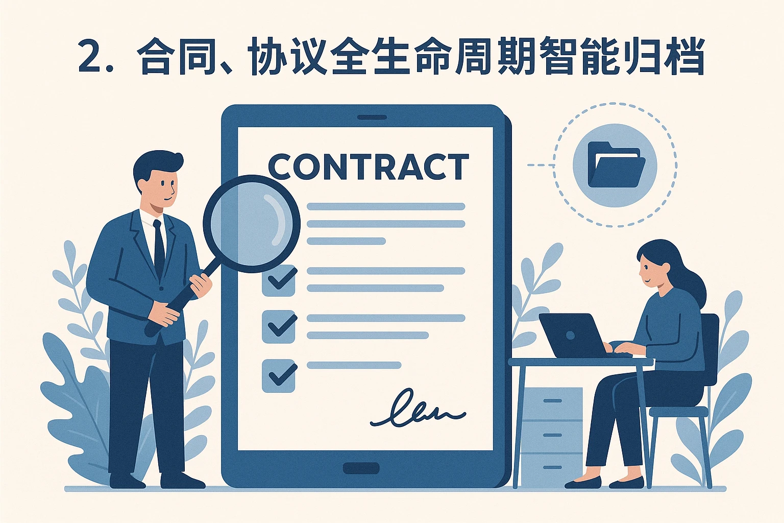 2. 合同、协议全生命周期智能归档