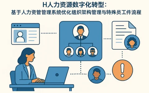 人力资源数字化转型：基于人力资源管理系统优化组织架构管理与特殊员工事件流程