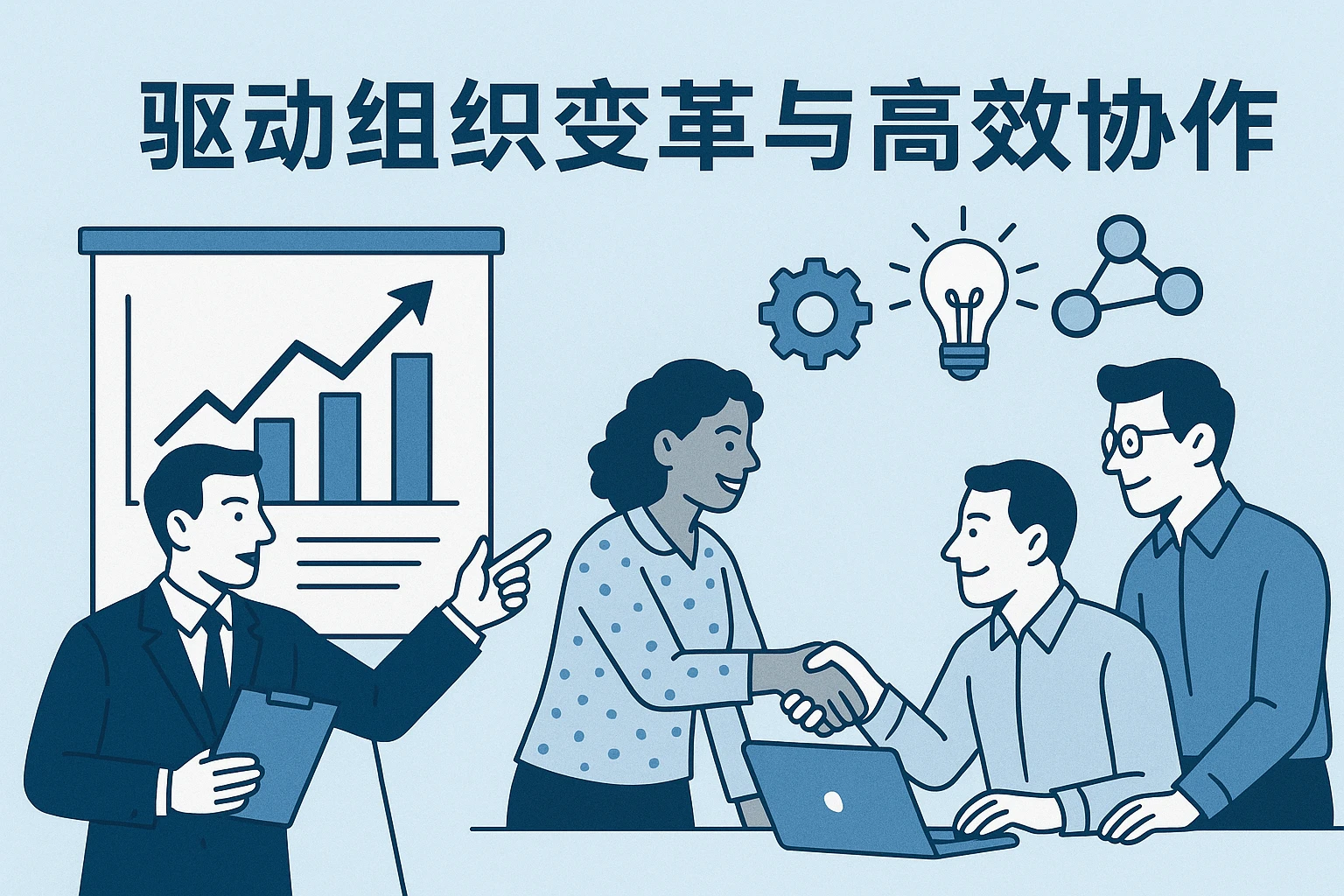 驱动组织变革与高效协作