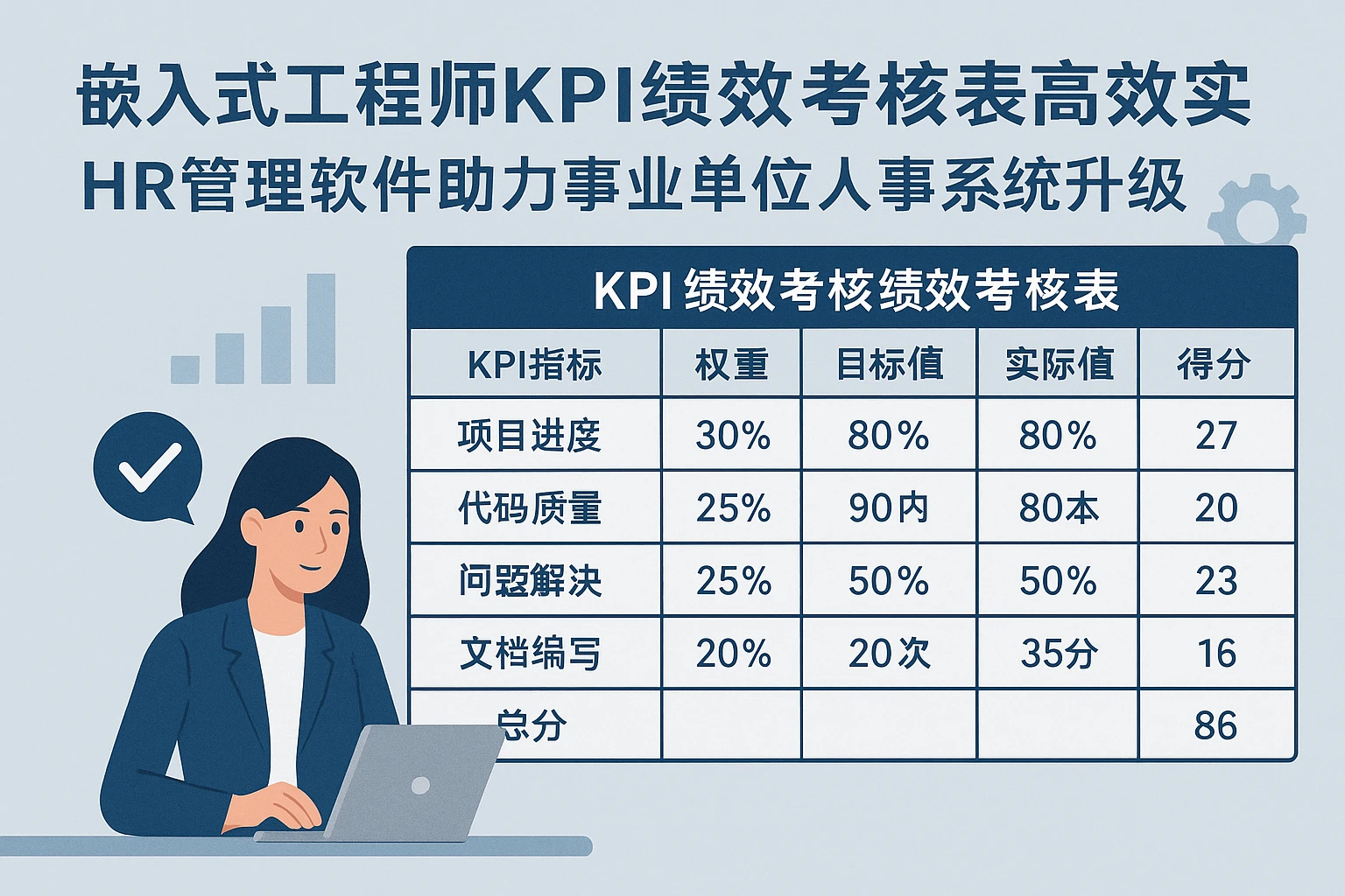 HR管理软件助力事业单位人事系统升级：嵌入式工程师KPI绩效考核表的高效实践