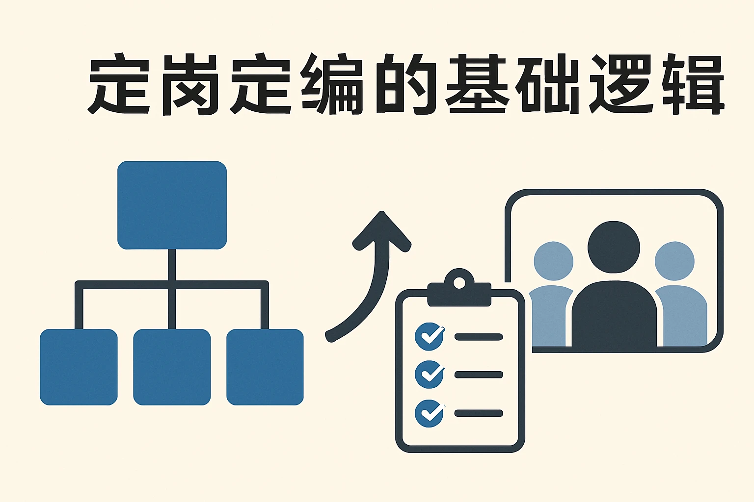 定岗定编的基础逻辑