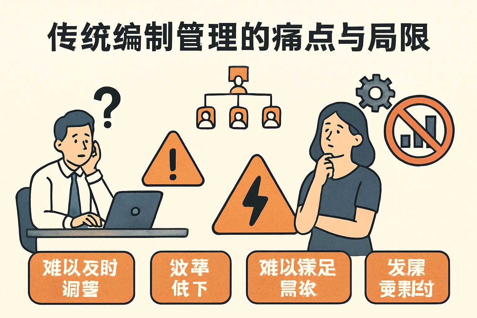 传统编制管理的痛点与局限