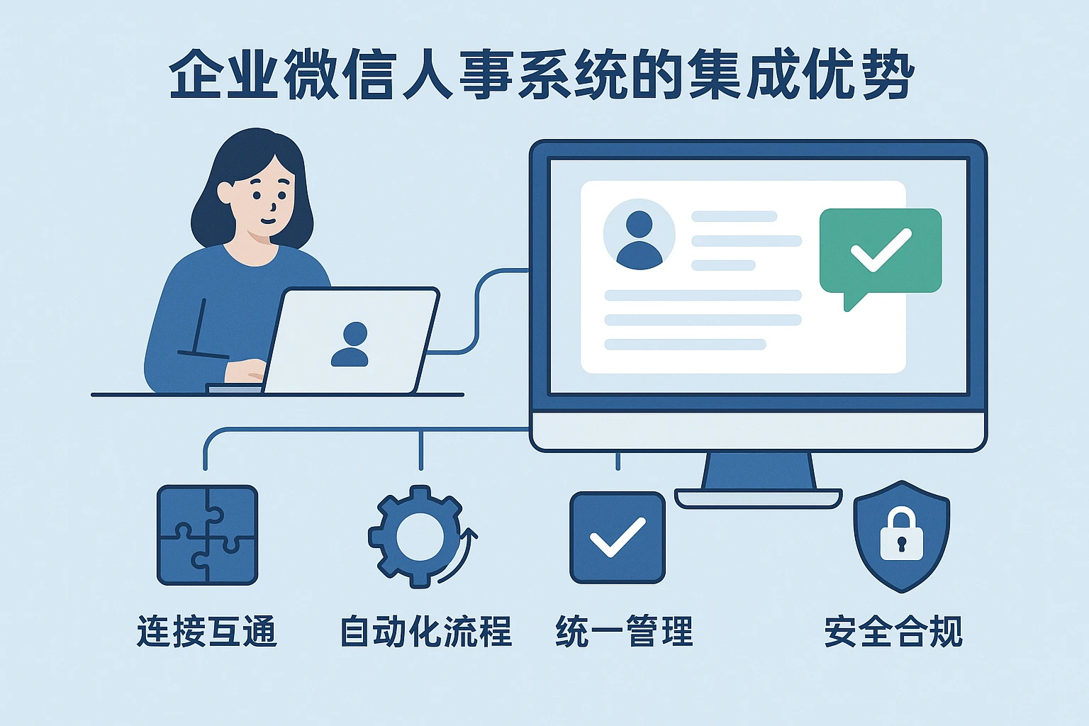 企业微信人事系统的集成优势