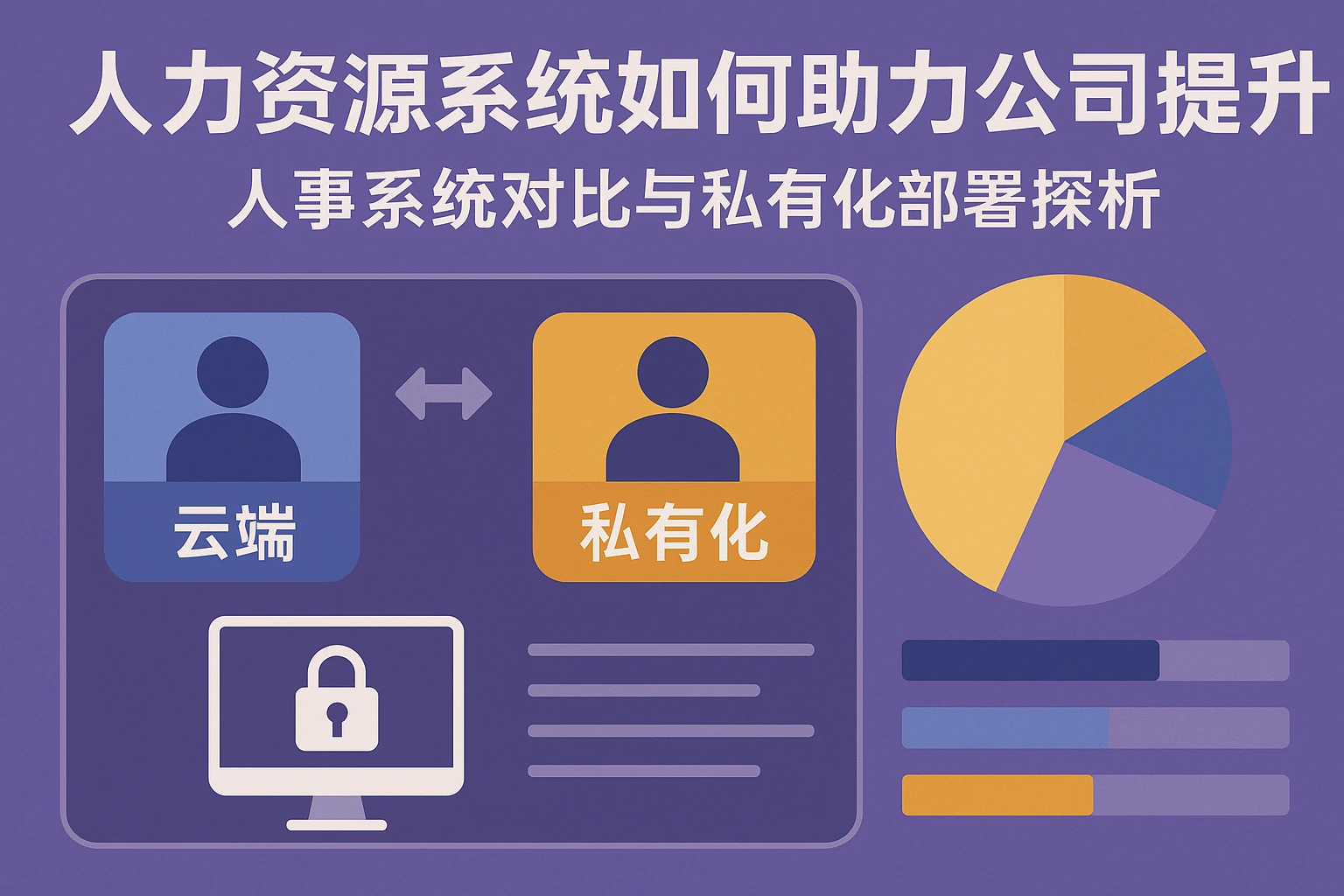 人力资源系统如何助力公司业绩提升——人事系统对比与私有化部署探析