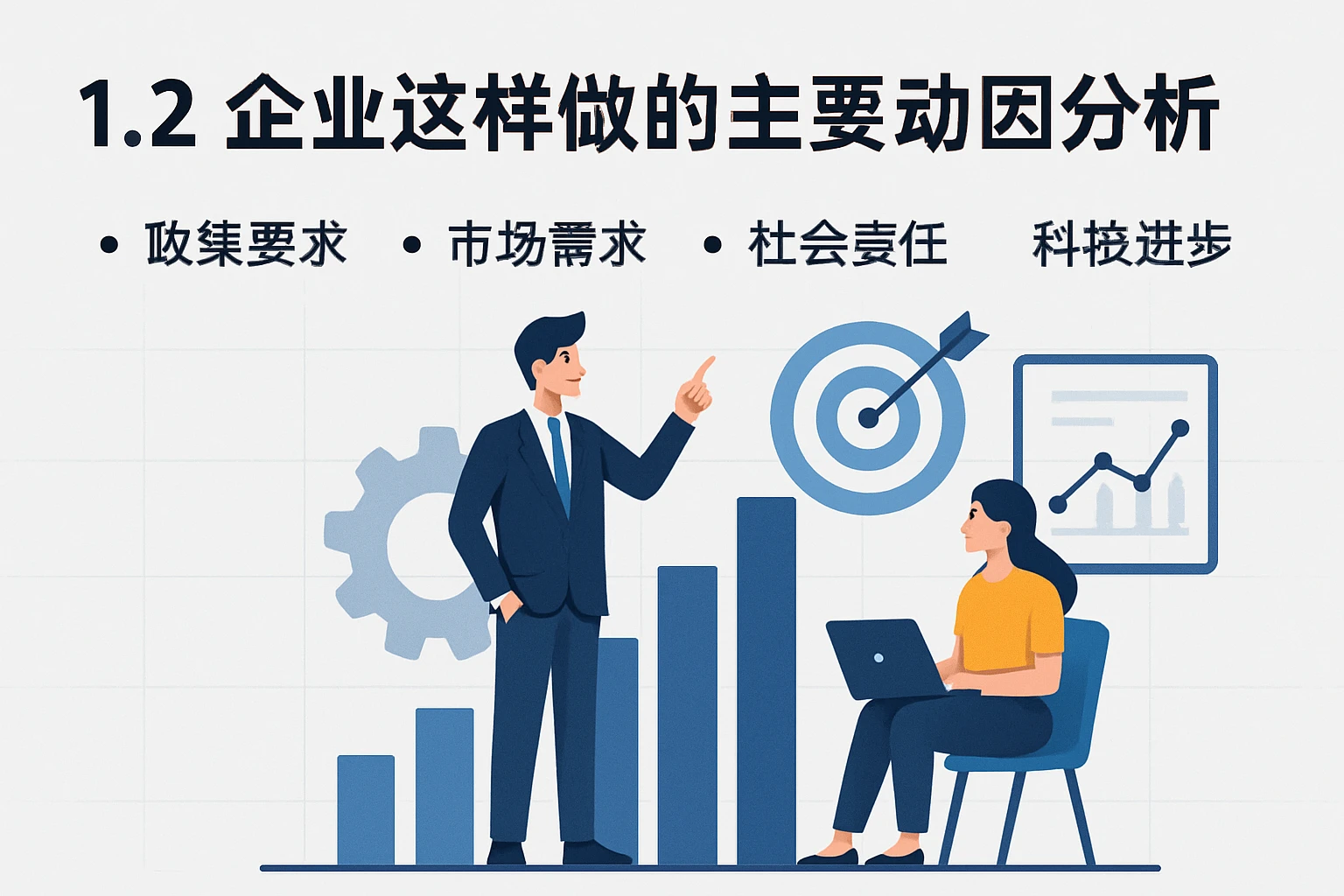 1.2 企业这样做的主要动因分析
