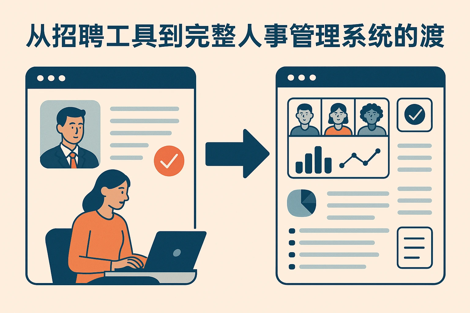 从招聘工具到完整人事管理系统的过渡