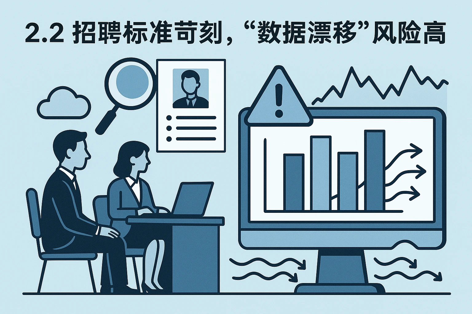 2.2 招聘标准苛刻，“数据漂移”风险高