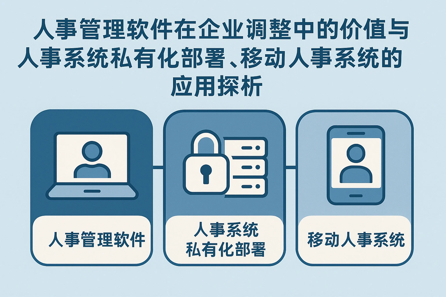 人事管理软件在企业调整中的价值与人事系统私有化部署、移动人事系统的应用探析