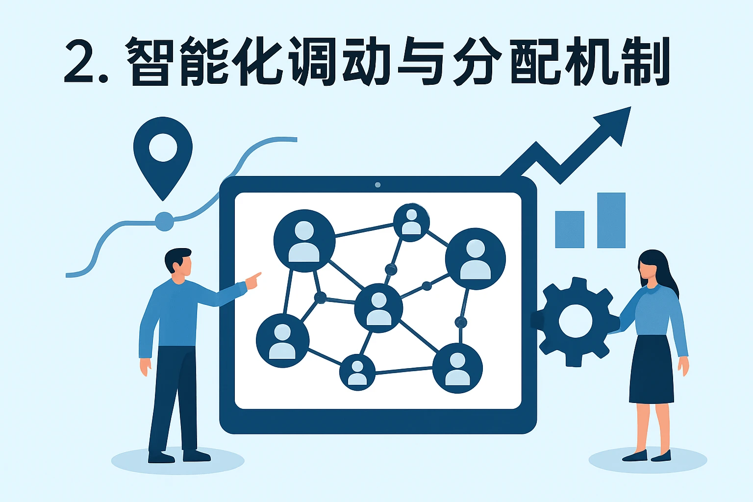 2. 智能化调动与分配机制