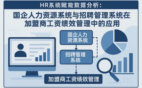 HR系统赋能数据分析：国企人力资源系统与招聘管理系统在加盟商工资绩效管理中的应用