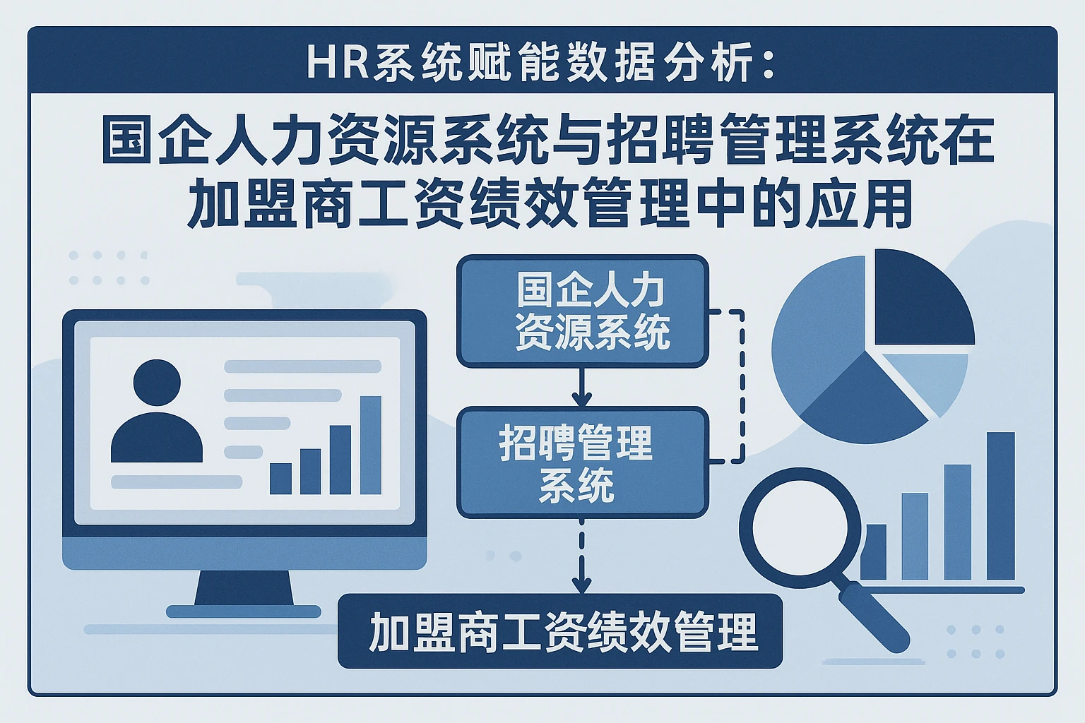 HR系统赋能数据分析：国企人力资源系统与招聘管理系统在加盟商工资绩效管理中的应用