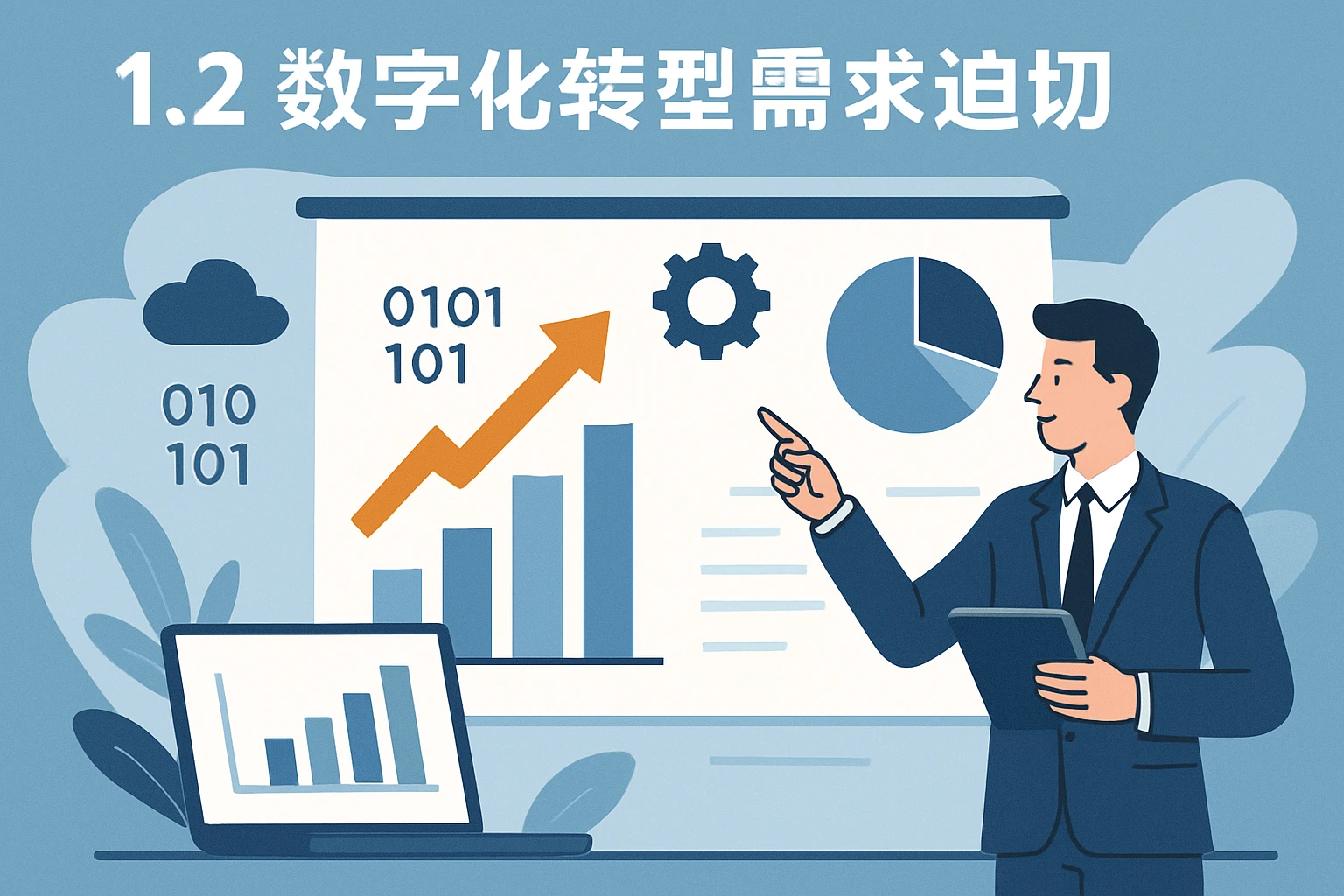 1.2 数字化转型需求迫切