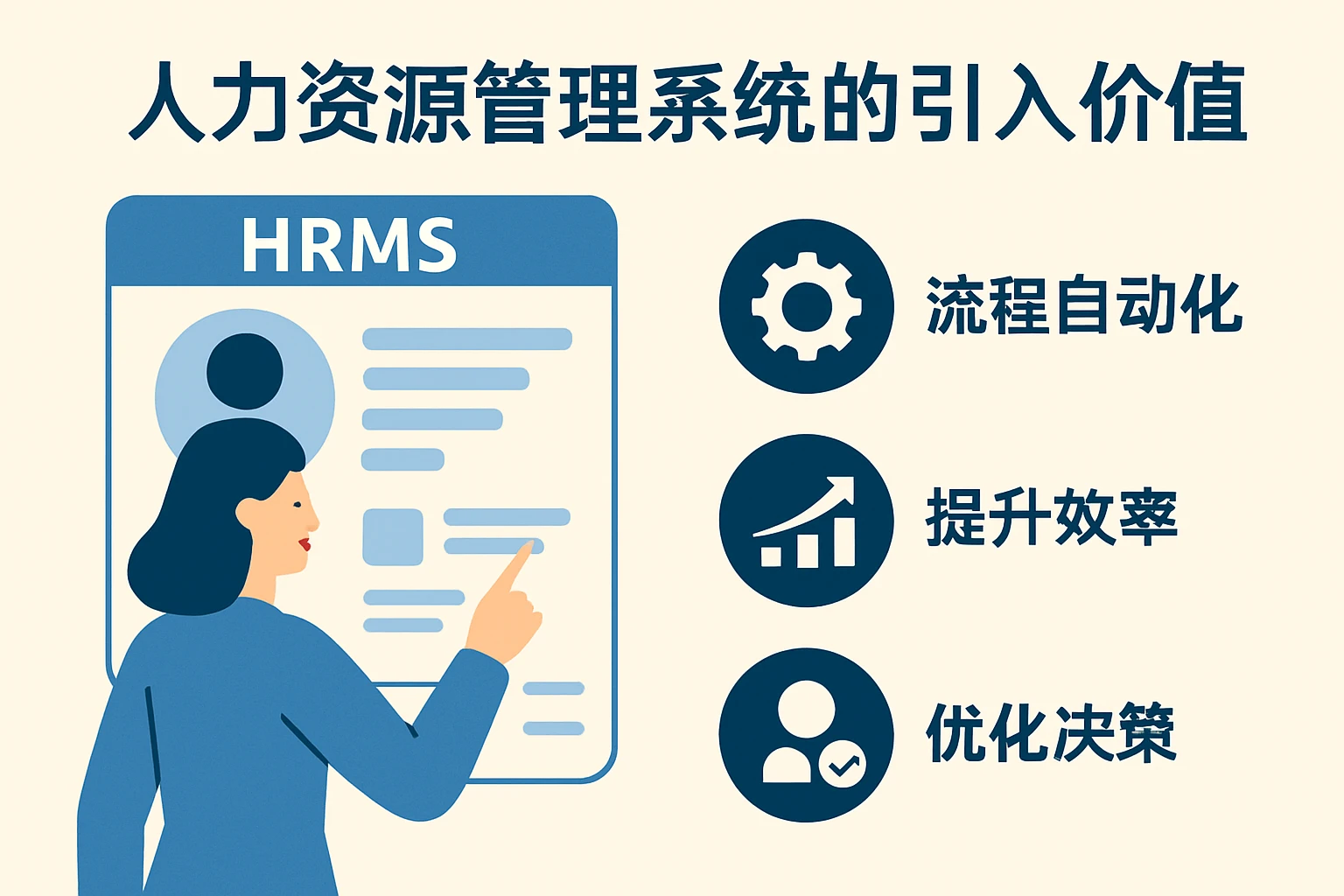 人力资源管理系统的引入价值