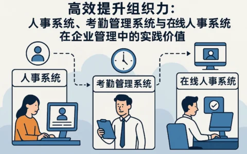 高效提升组织力：人事系统、考勤管理系统与在线人事系统在企业管理中的实践价值