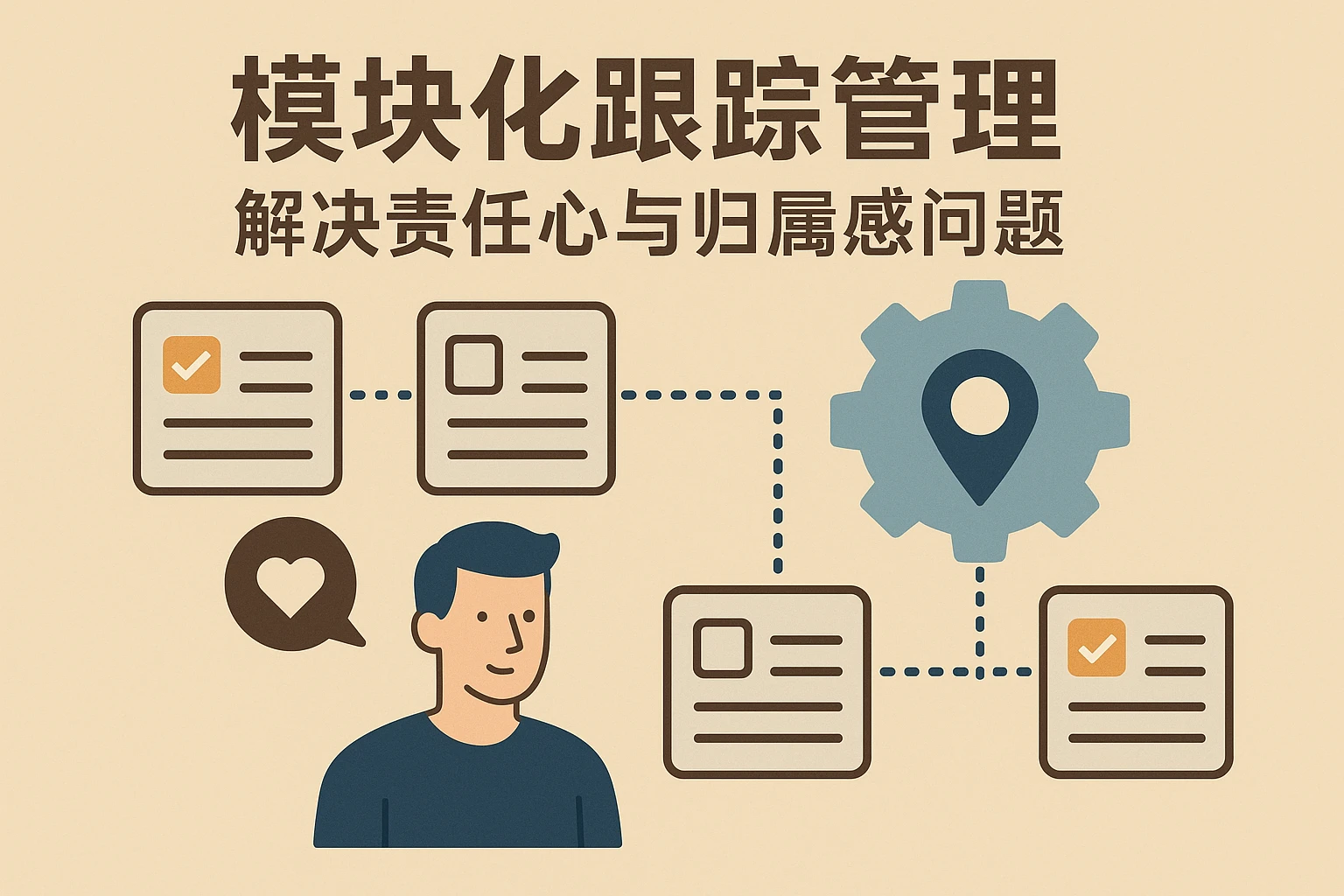 2. 模块化跟踪管理，解决责任心与归属感问题